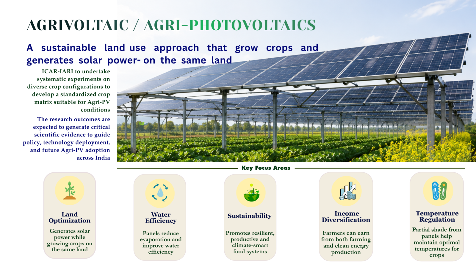 agrivoltaics (1)