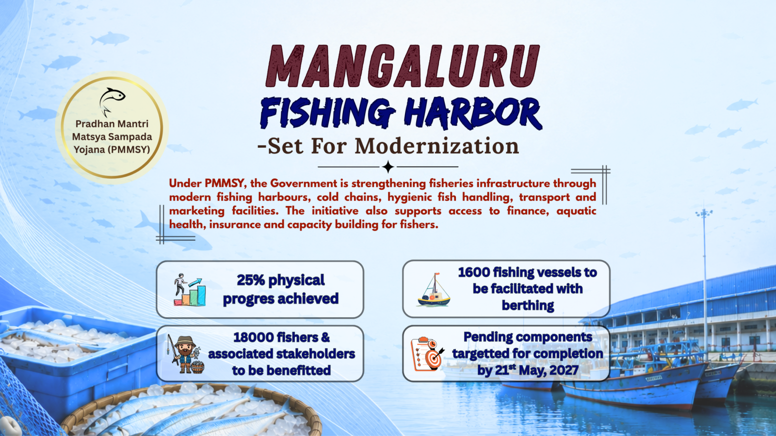 fishing harbor (1)